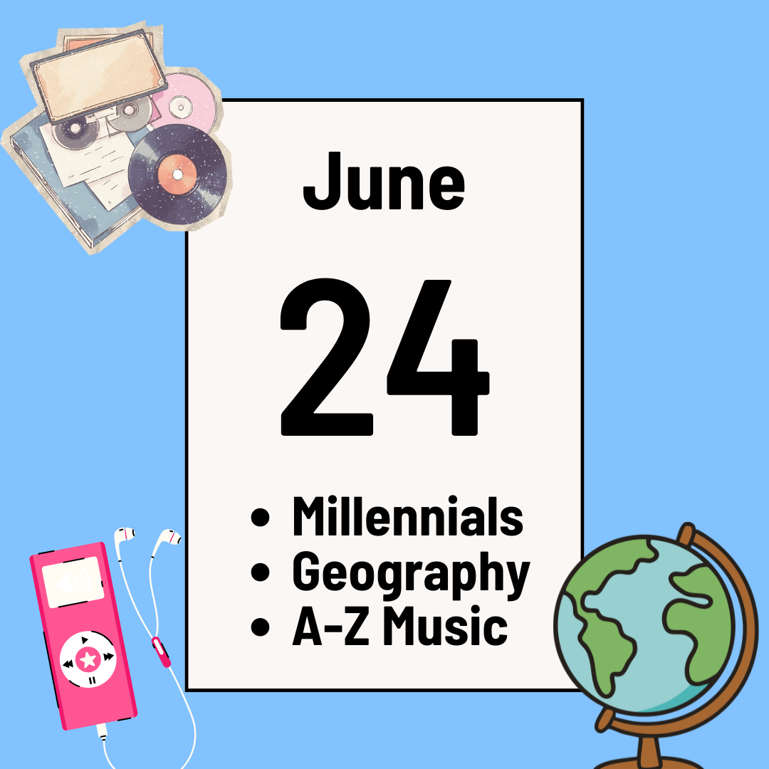 Millennials Trivia, Geography (A-Z), and Music (A-Z)