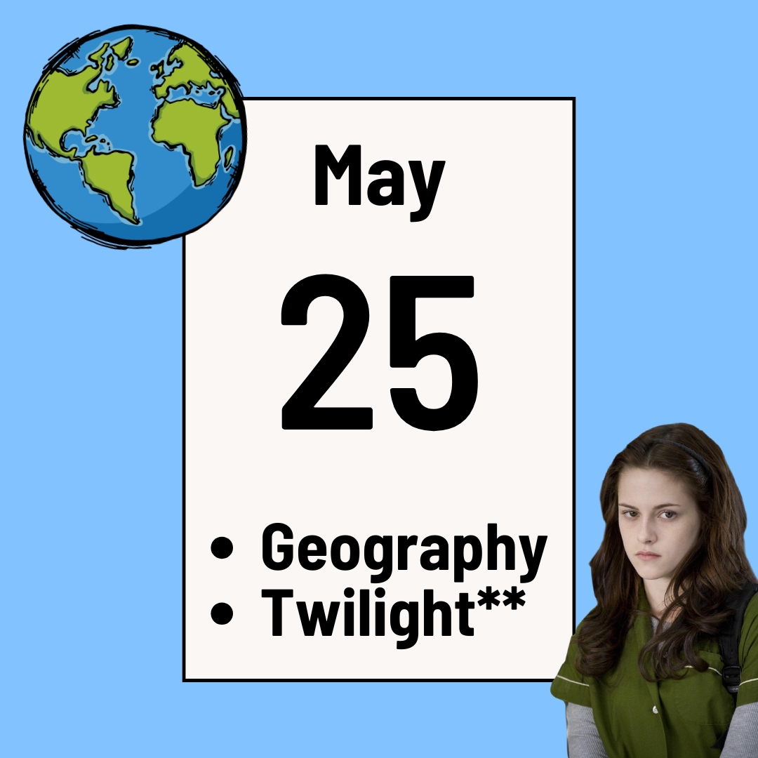Geography &amp; Twilight Trivia